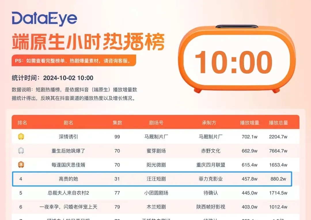 &#20048;&#40060;&#23448;&#26041;&#31471;&#32593;&#31449;&#30331;&#24405;&#20837;&#21475;&#45;&#20048;&#40060;&#108;&#101;&#121;&#117;&#40;&#20013;&#22269;&#41;
